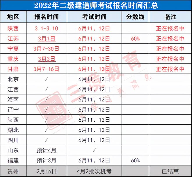 2024年四川
,四川
  第1张