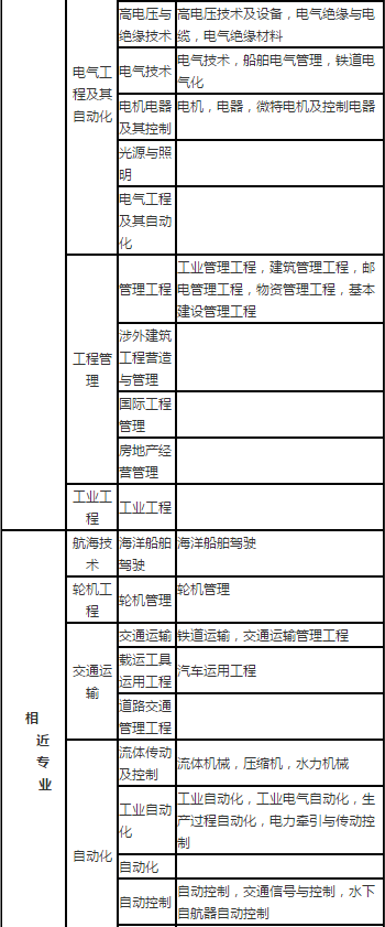 天津
报名时间天津
报名时间2024年官网  第1张