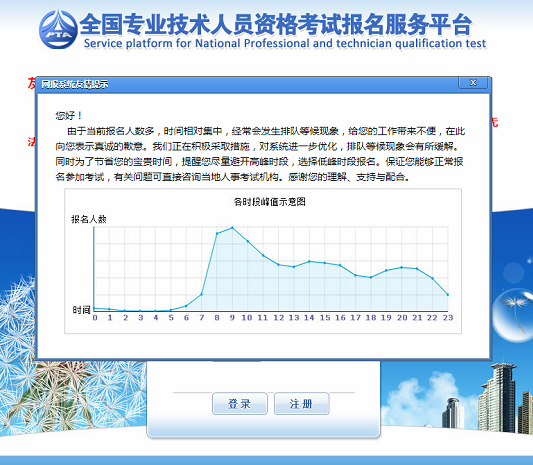 网上报名一级建造师网上报名一级建造师报考条件是什么  第2张