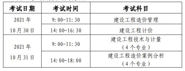 北京造价工程师准考证打印北京造价工程师准考证打印网址  第1张