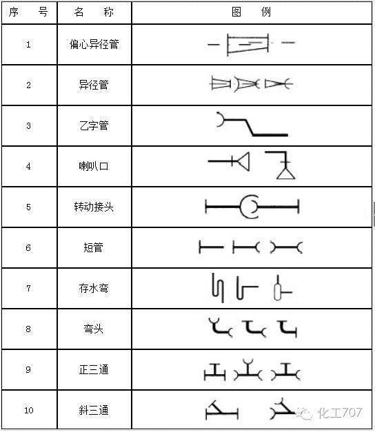 cad图纸集cad图纸集怎么批量打印  第2张