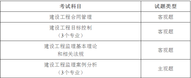 环球
考试
考试答案2021环球  第2张