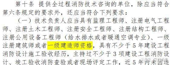 注册暖通工程证书报考条件要求,注册暖通工程师报考条件  第1张