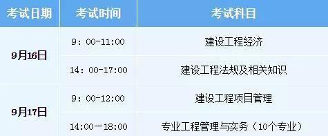 一级建造师报考条件报名时间,一级建造师报考条件2021报名时间  第1张