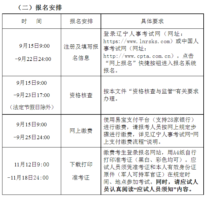 一级建造师师报名时间2023年一级建造师师报名时间  第1张