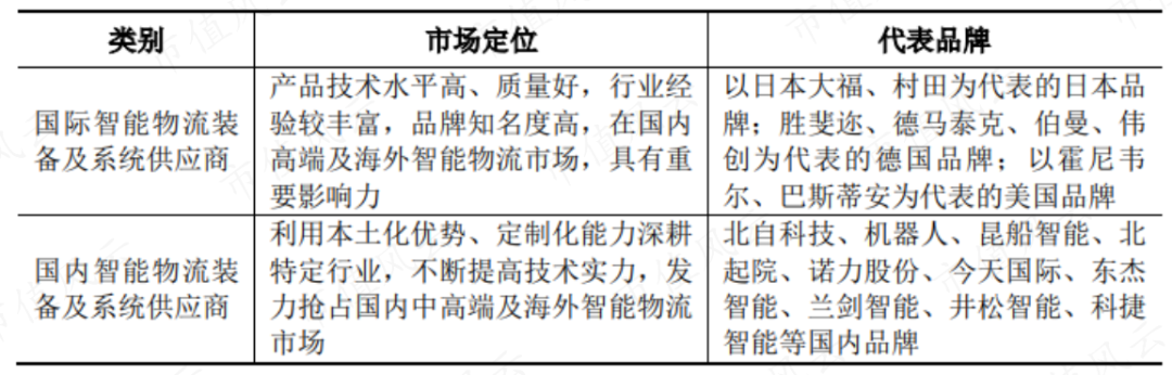 产值利润率产值利润率是结构相对指标吗  第1张