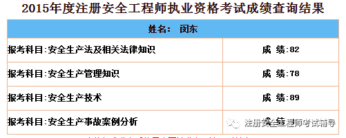 注册安全工程师老师电话注册安全工程师老师  第1张