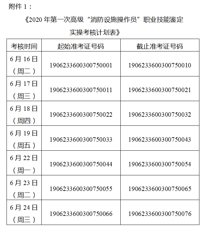 消防工程师准考证忘记打印消防工程师准考证忘记打印怎么办  第1张