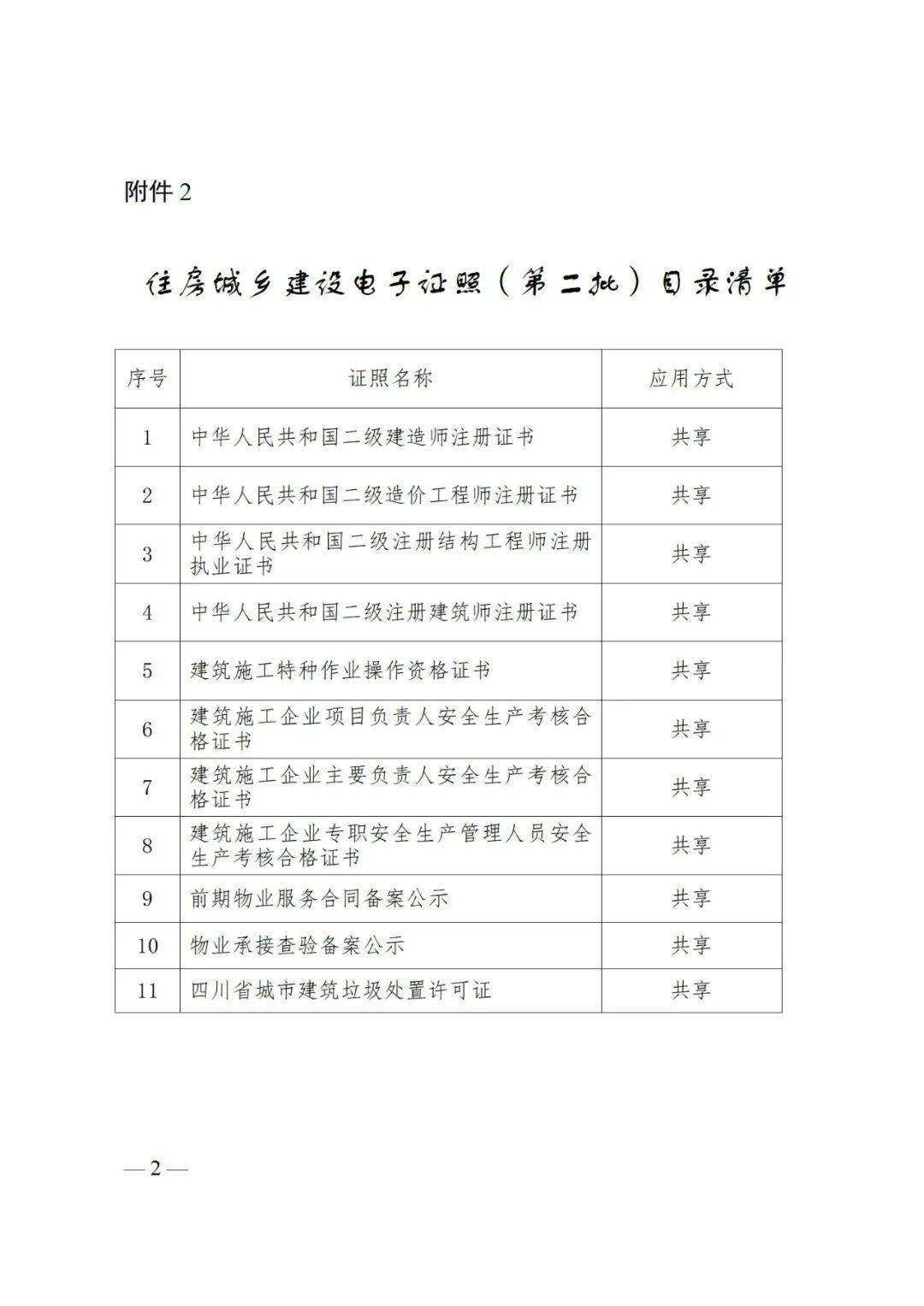 
市政证书
市政证书价值  第2张