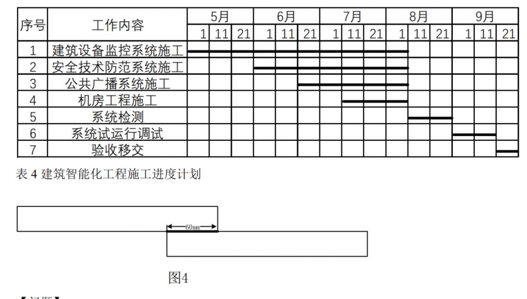 一级建造师机电安装考试科目一级建造师机电安装考试科目有哪些  第1张