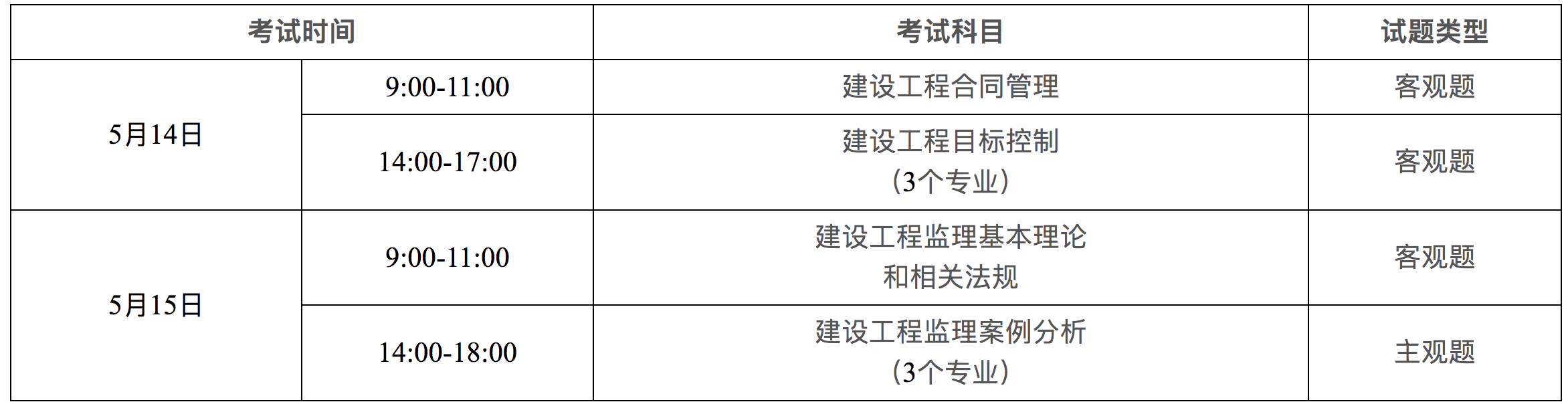 2021年
考试难吗?
考试难不  第1张