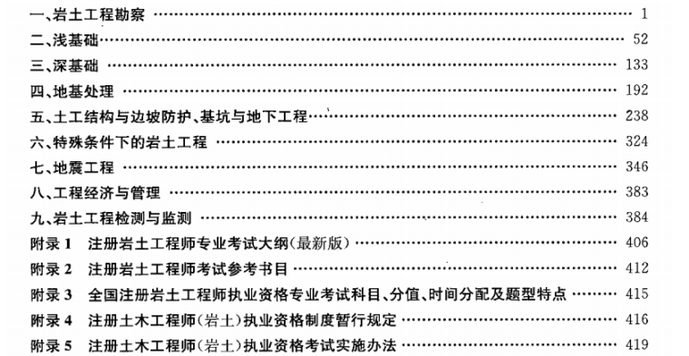 2021年岩土工程师专业考试时间2021年岩土工程师什么时间考  第2张