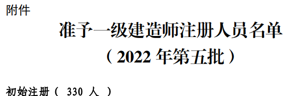 注册建造师一级培训,注册建造师一级  第2张