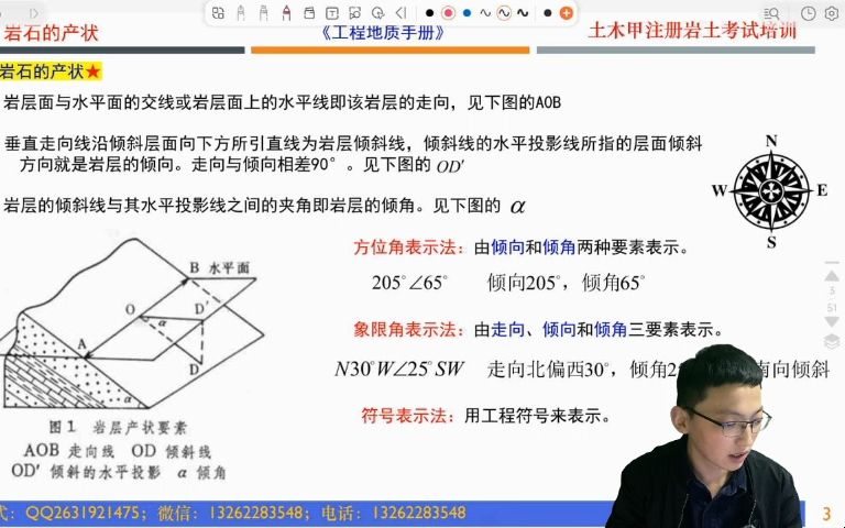 关于专科生过注册岩土工程师的通过率的信息  第2张