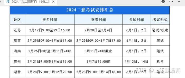 江苏省
报考条件2021江苏省
报名条件  第1张