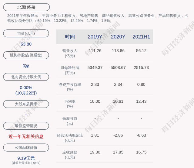 公路造价工程师霍丽华,霍海娥二级造价讲得怎么样  第1张