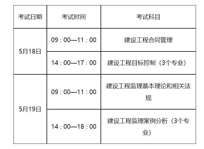 注册
报考时间2024,全国注册
报考时间  第2张