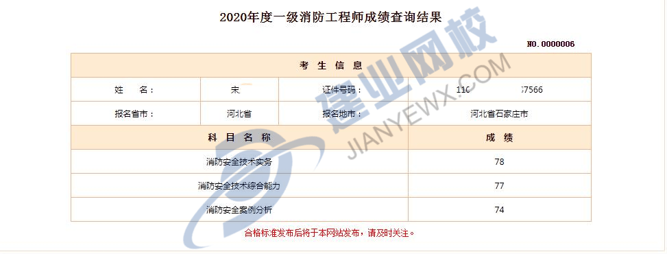 消防工程师考试资格要求消防工程师通过率  第2张