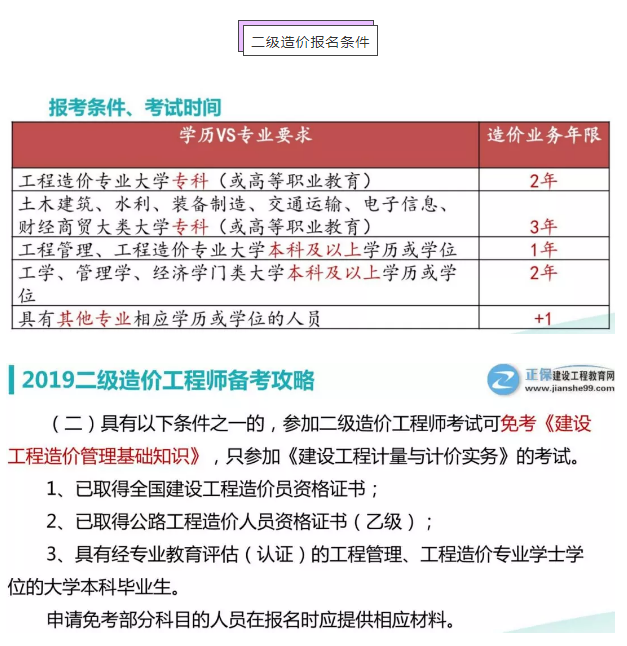 注册造价工程师考哪些科目,注册造价工程师复习方法  第2张