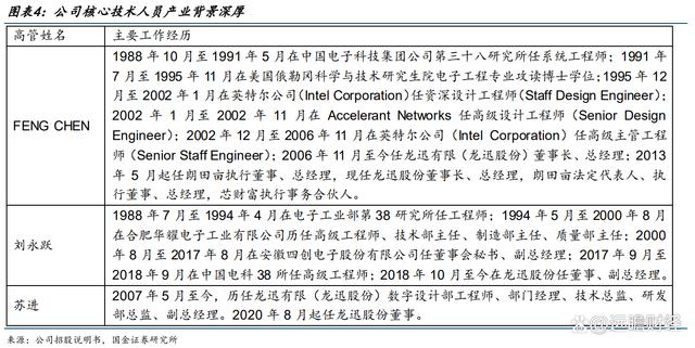 三星结构工程师招聘,三星结构工程师  第2张