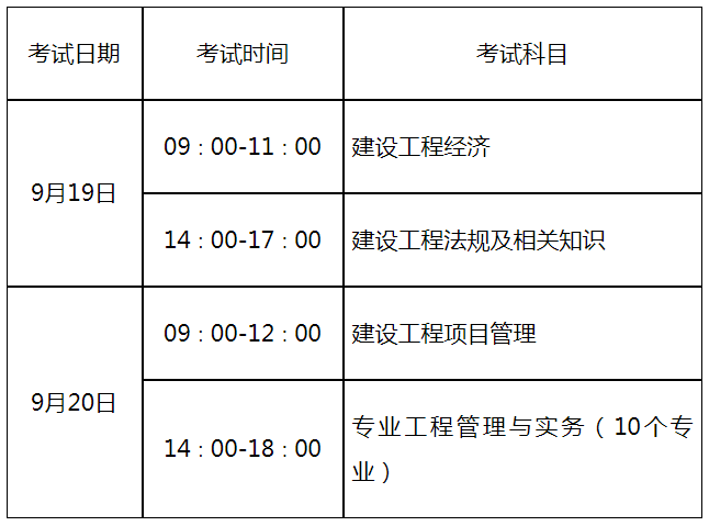 一级建造师市政考试科目时间安排,一级建造师市政考试科目  第1张