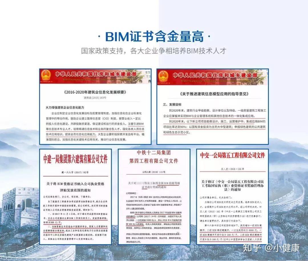 bim工程师有发展前景吗bim工程师拓展  第1张