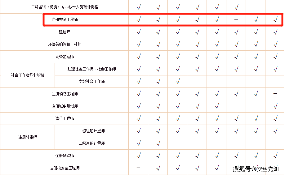 全国注册
证书公司排名全国注册
证书  第2张