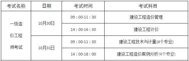 造价工程师考试时间2022,造价工程师考试时间2019  第1张