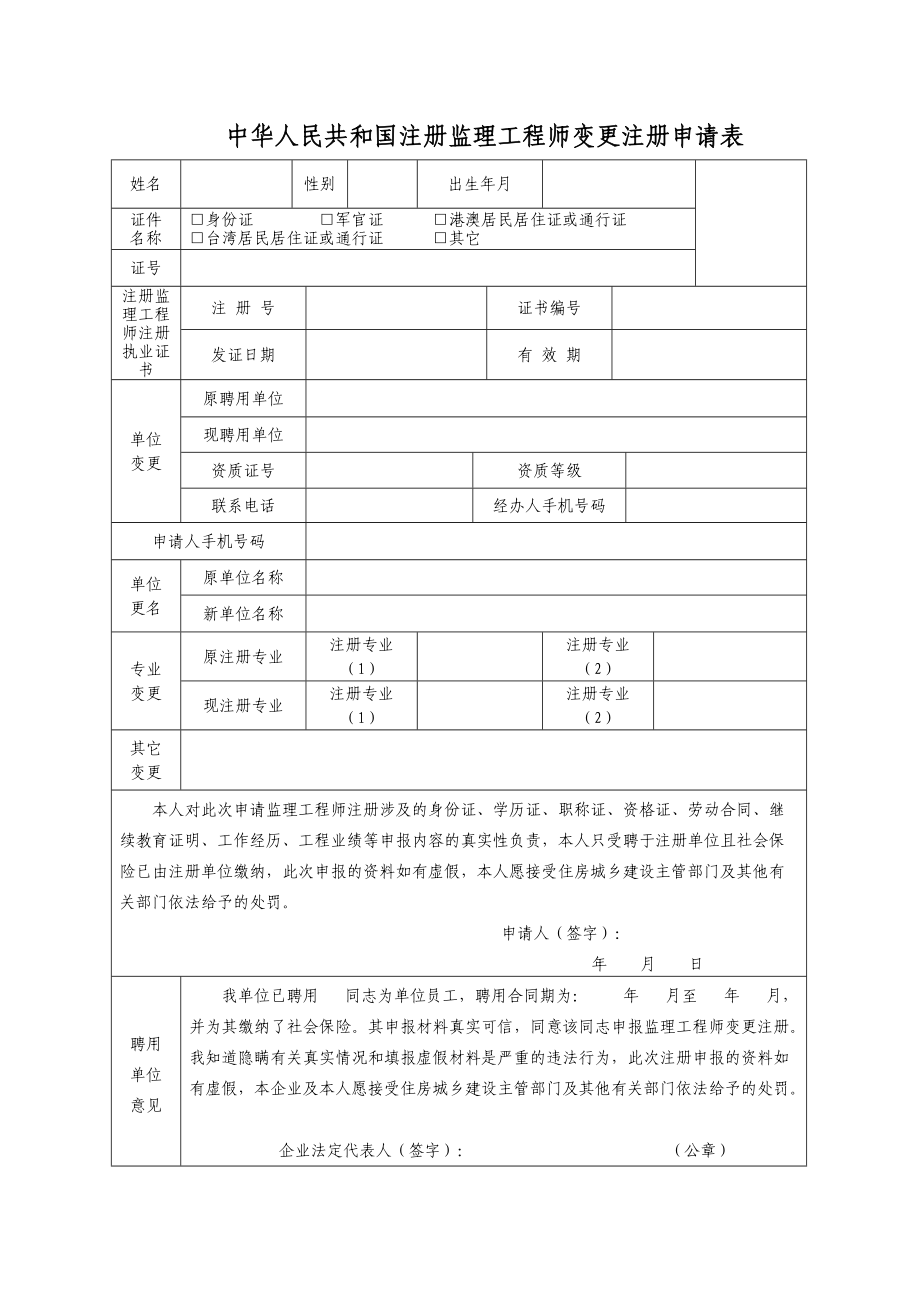 
的注册申请条件,
的注册申请  第1张