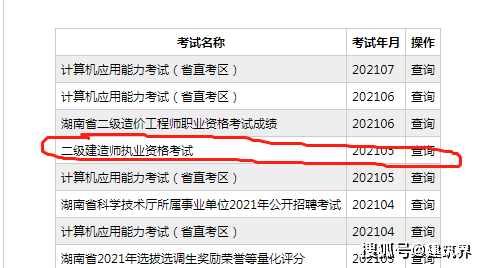 
查考试结果查询官网,
查考试结果查询  第2张