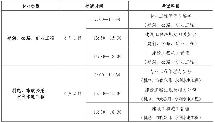 
使用年限,
使用年限要求是什么  第1张