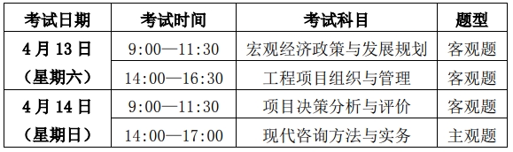 陕西造价工程师考试时间陕西造价工程师成绩什么时候出来  第2张