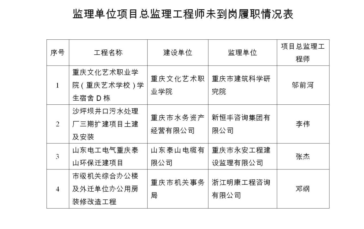 关于广西总
锁定状态的信息  第2张