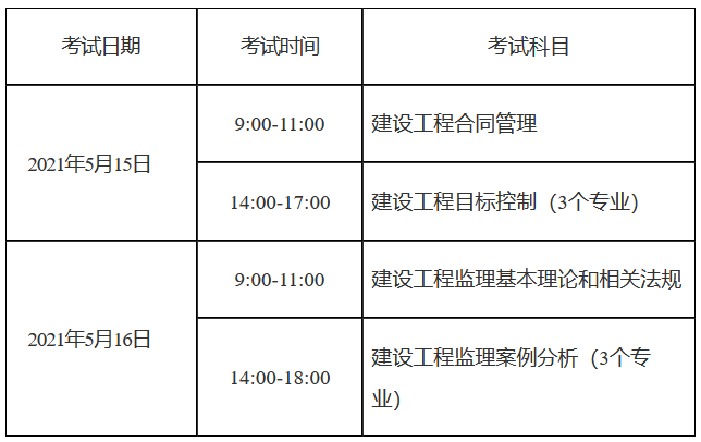 全国
考试报名时间表全国
考试报名时间  第2张