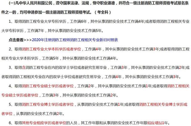 消防工程师可以自己报名吗考试消防工程师可以自己报名吗  第1张