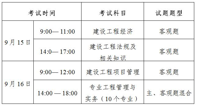 一级建造师报名和考试时间,一级建造师报名时间报名时间  第2张