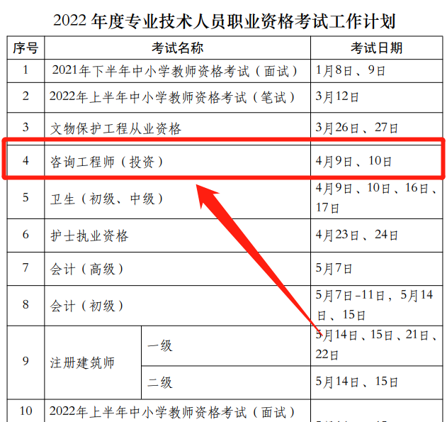 青岛二级造价工程师报考时间青岛
2021报考时间  第1张