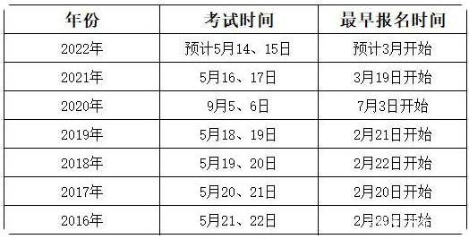 山西
考试科目及时间山西
报名时间查询  第2张