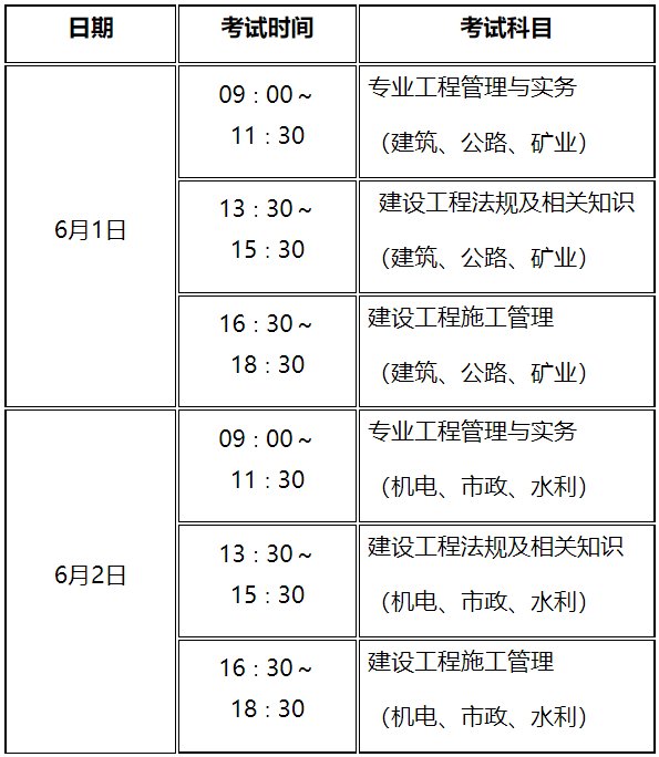 二级注册建筑师考试题型,注册
试题  第2张