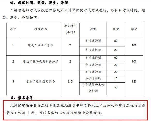 水利水电
考试用书水利水电工程
考试科目  第2张