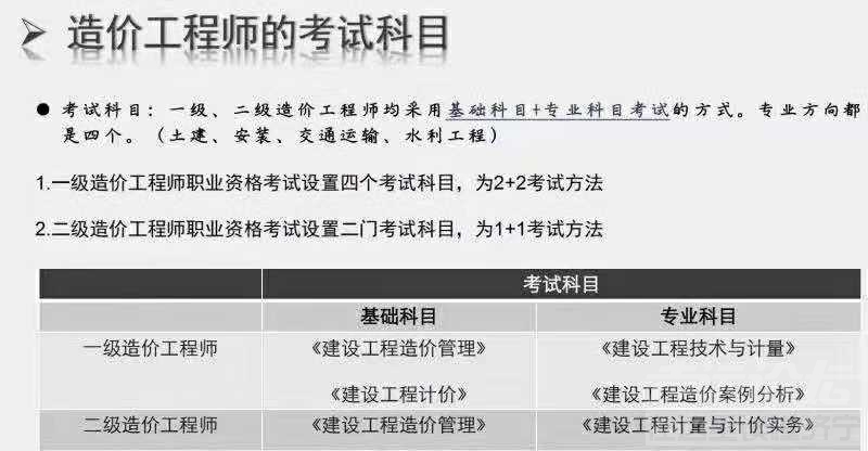 造价工程师两个专业能一起注册吗,造价工程师两个专业  第1张