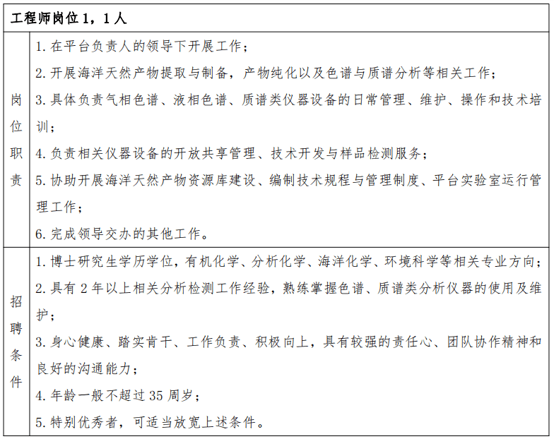 广东招聘注册
广东招聘注册
最新信息  第2张