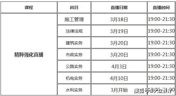 深圳
深圳
成绩公布时间  第1张