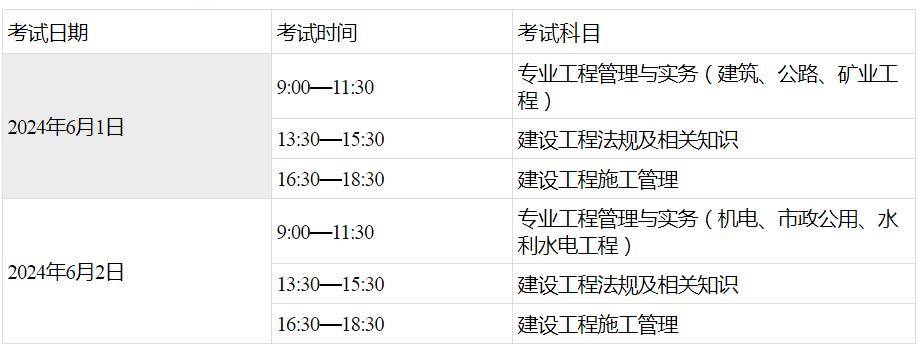 
可以自己报名吗考试
可以自己报名吗  第1张