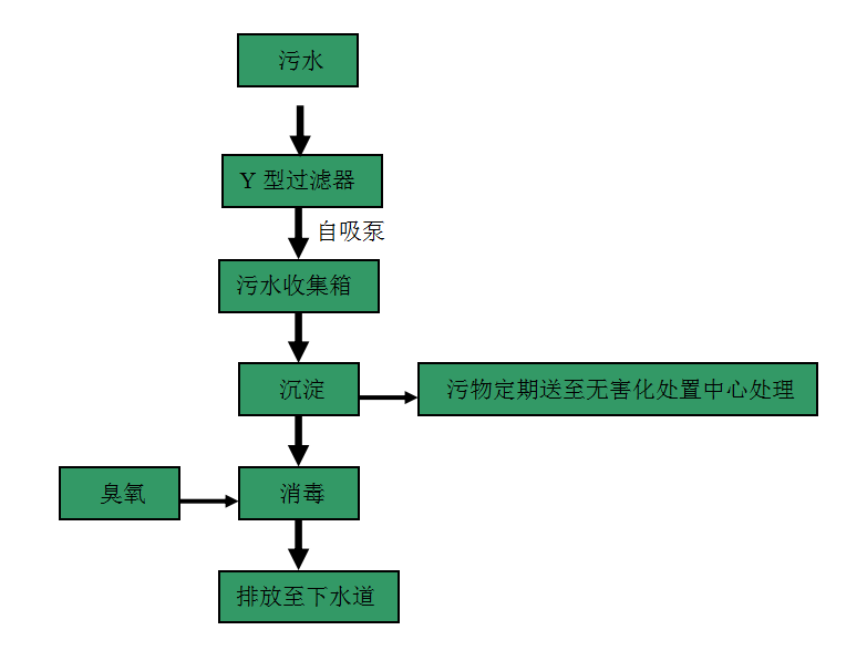 ba系统包含哪些子系统,ba系统是什么意思  第1张