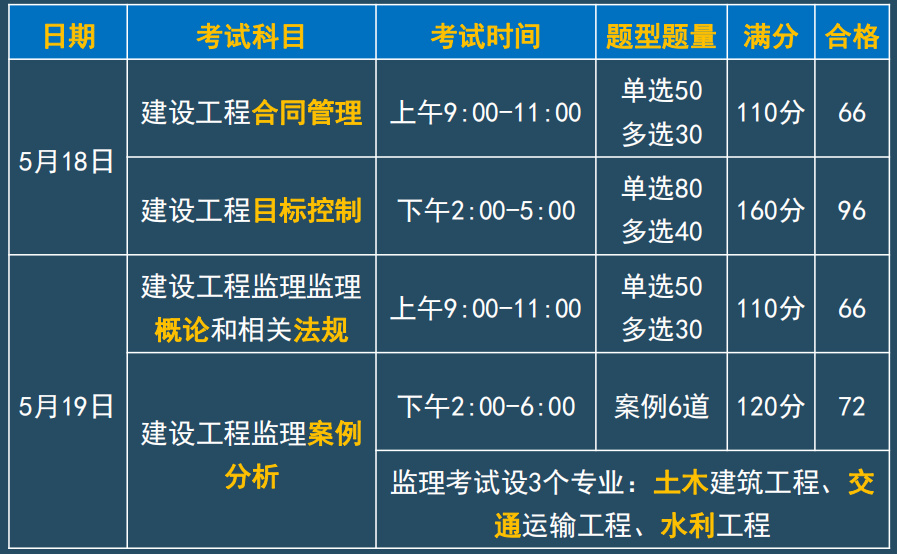 
考试论坛2023,
考试论坛  第1张