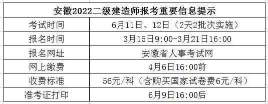 
每年报名时间一样吗
每年报名时间  第1张