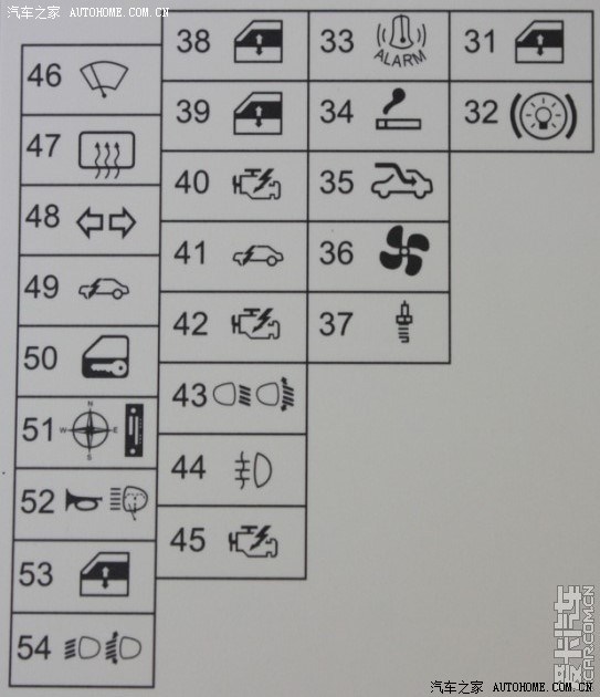 保险丝图纸符号保险丝图纸  第1张