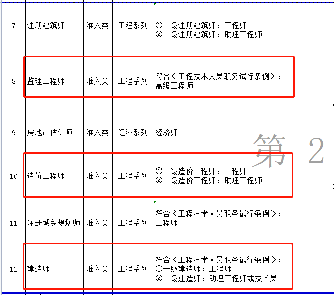 
书籍各科目录
书籍各科目录汇总  第2张