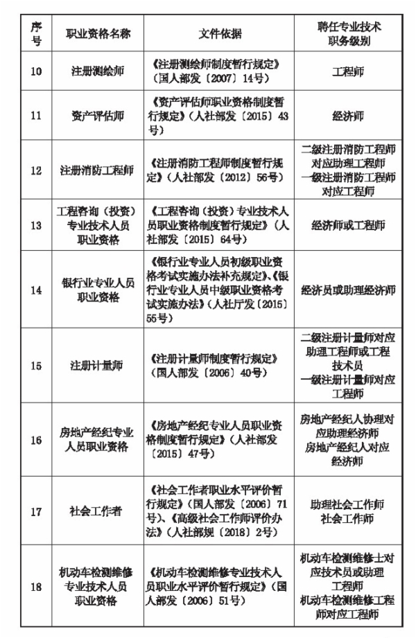 
书籍各科目录
书籍各科目录汇总  第1张